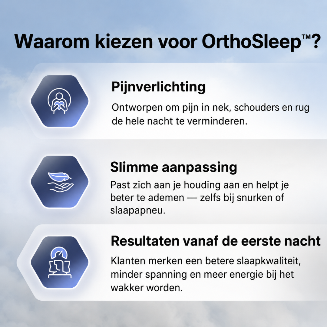 OrthoSleep™ – Cervicaal kussen